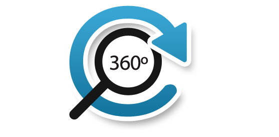 Makeiteasy Comunicación