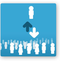 Makeiteasy Comunicación