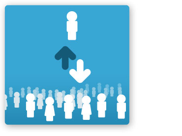 Makeiteasy Comunicación