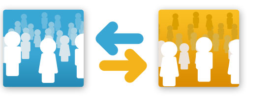 Makeiteasy Comunicación