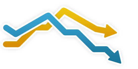 Makeiteasy Comunicación