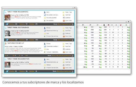 Makeiteasy Comunicación